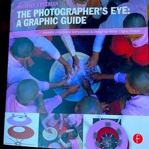 The photographs eye: a graphic guide